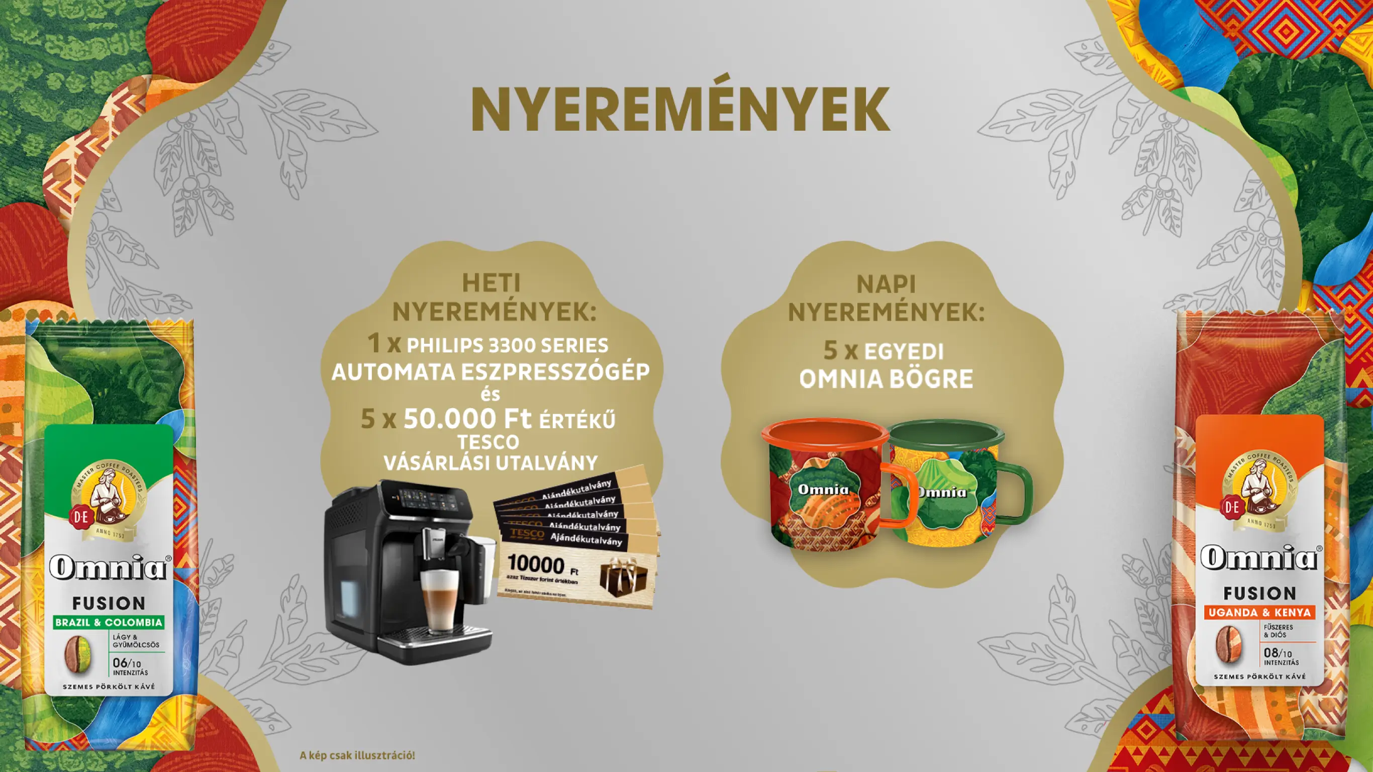 A promócióban megnyerhető nyeremények plakátképe.